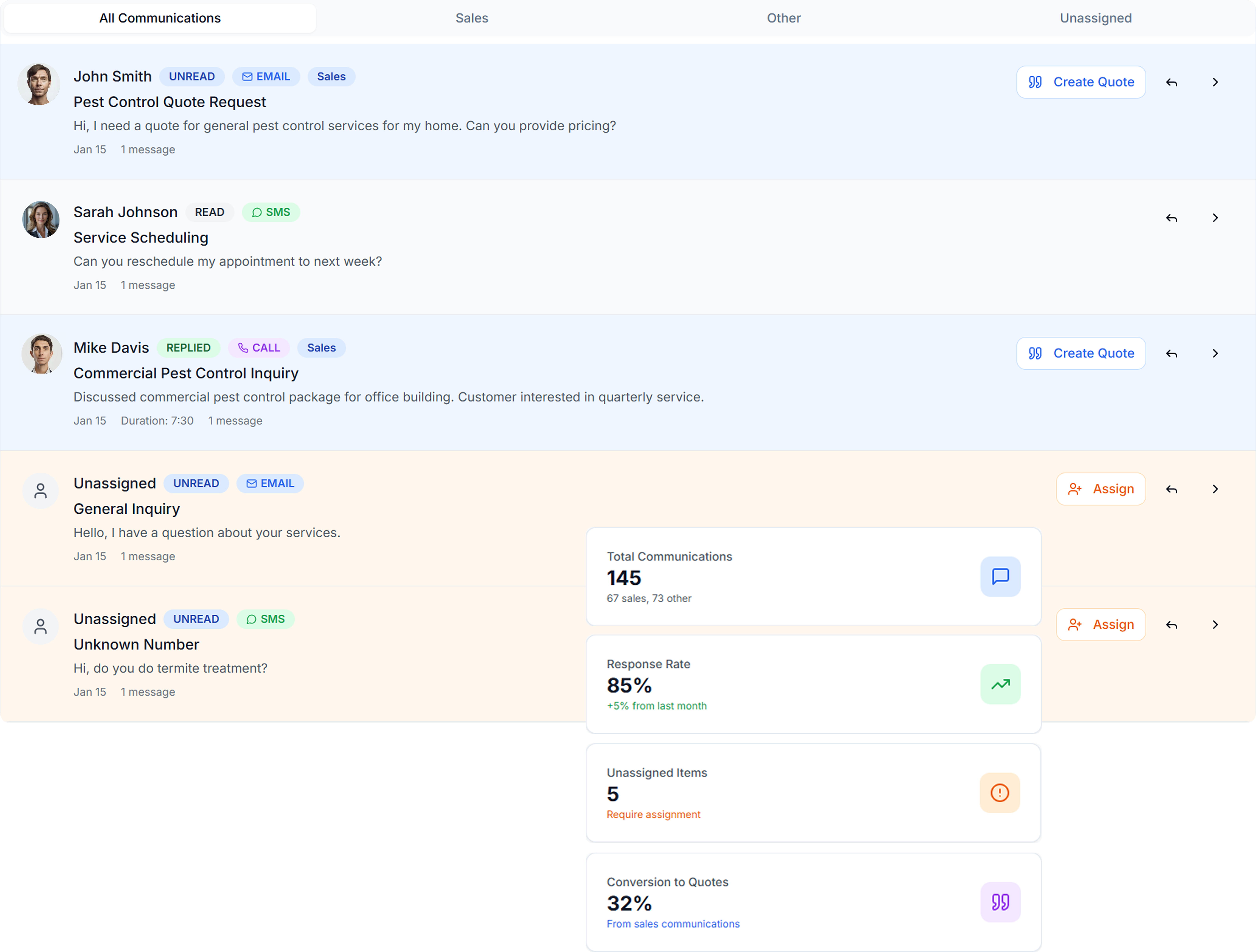 Customer Experience Dashboard