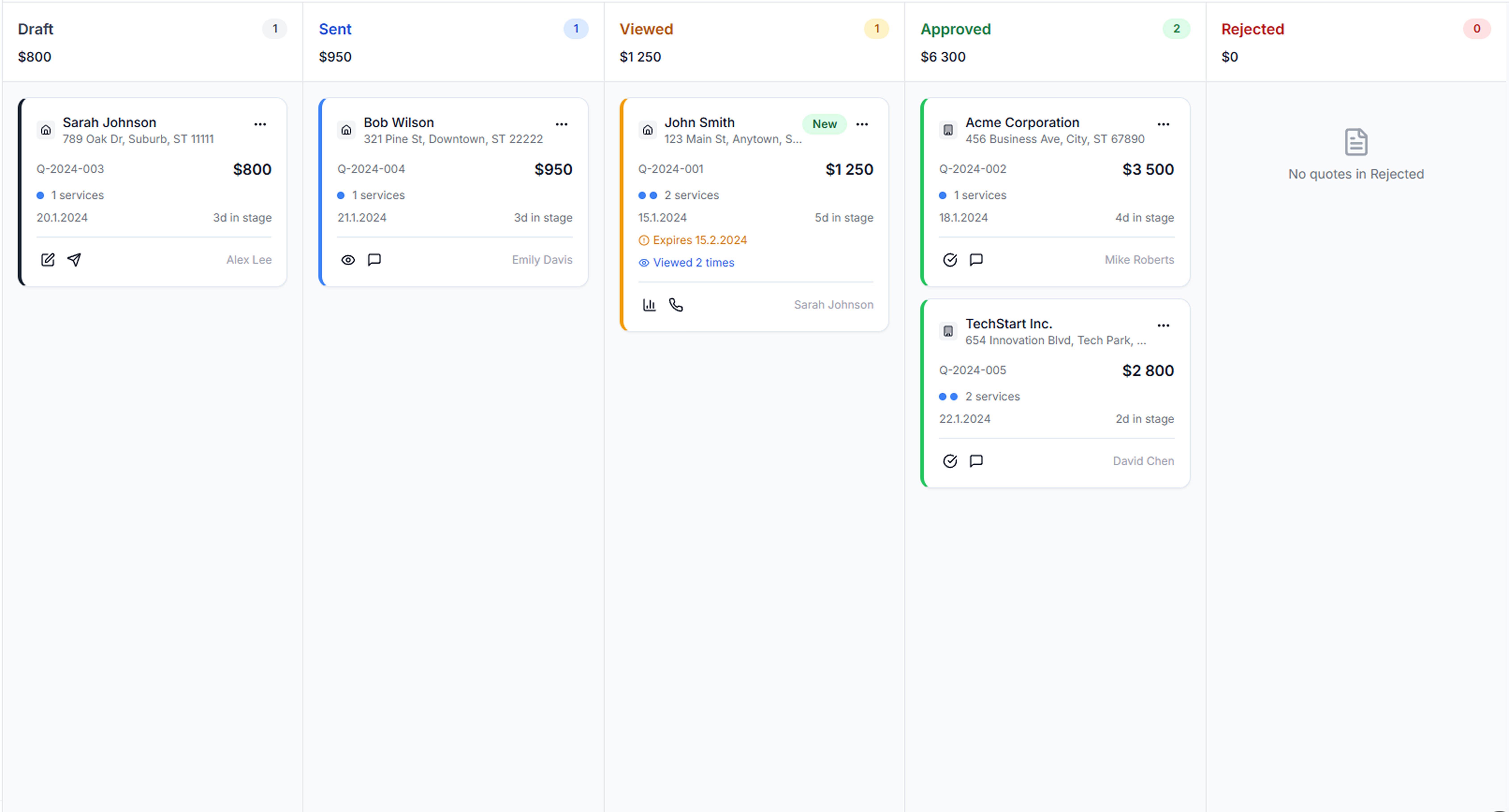 Technician Certification & Performance Dashboard